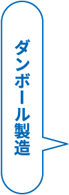ダンボール製造